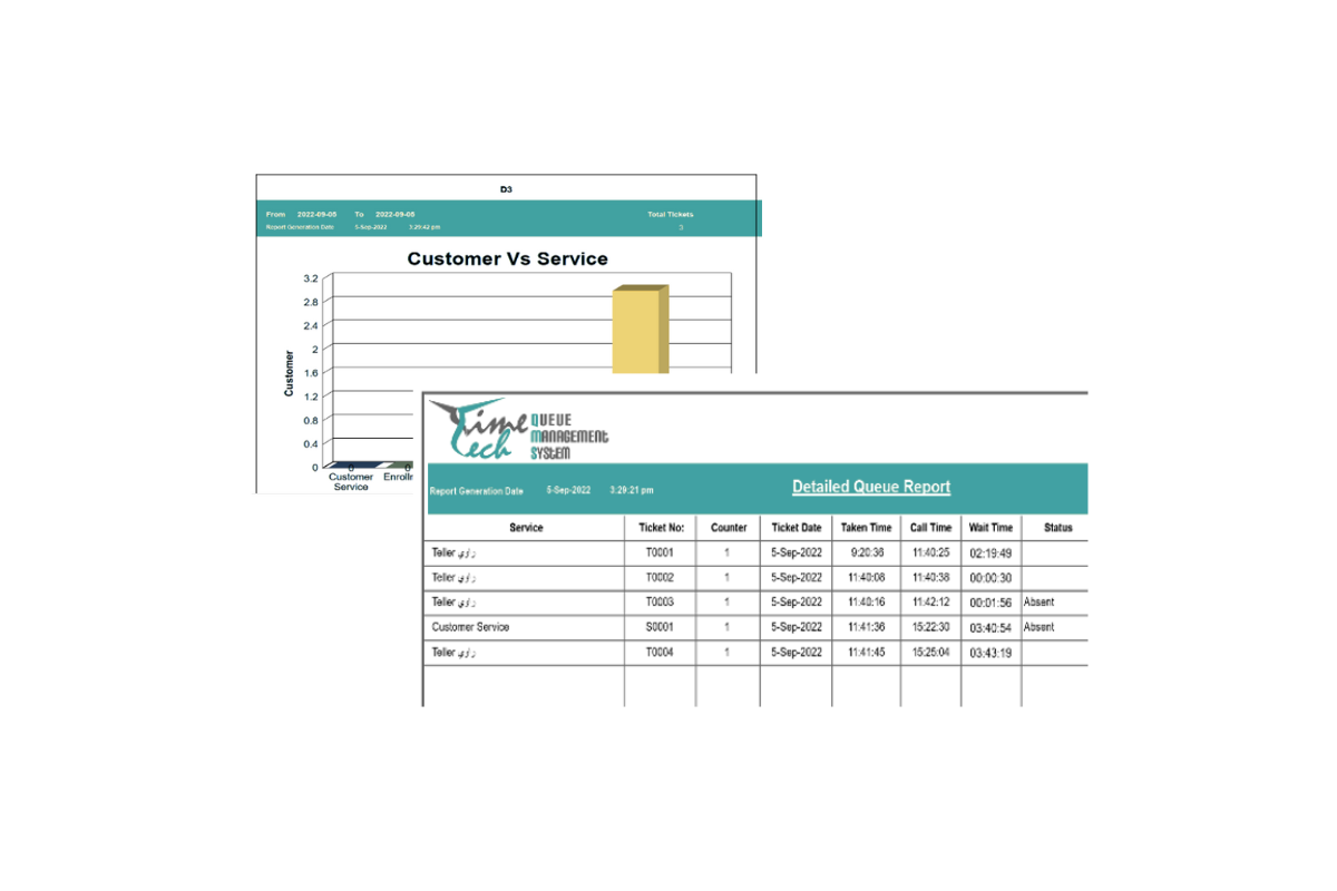 Reporting Application